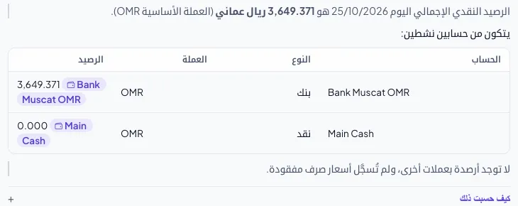 الذكاء الاصطناعي في ماجان ERP يجيب عن سؤال نقدي مع مراجع المصدر